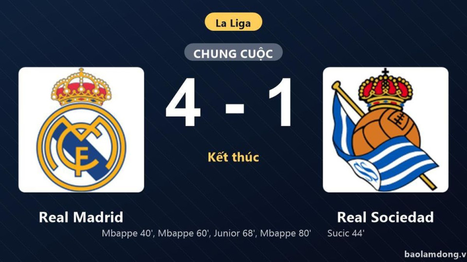 Manh