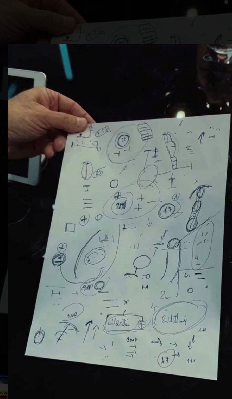 Hölgyeim és Uraim! Magyaország miniszterelnökének rajzai a mai interjú alatt. Nekem nincs is több kérdésem, ez mindent megmagyaráz!Áradjon!